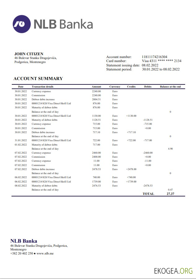 Relevé de la banque Monténégro NLB